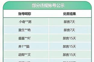 及时调整！阿德巴约上半场10中3&下半场7中5 全场贡献18分7板